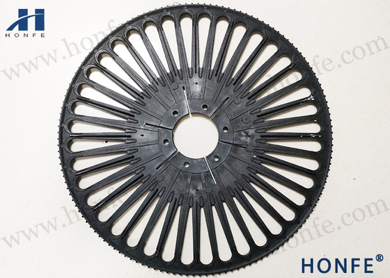 Đổi đổi và số mô hình và s của bạn